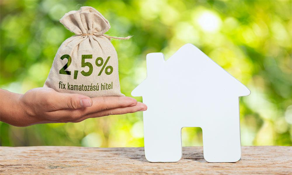 World Habitat Day,close up picture of a sack of coins and a mode